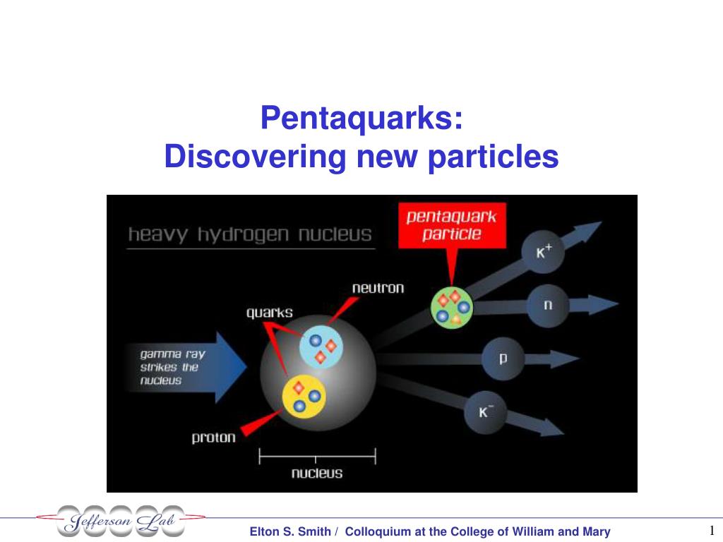PPT - The Discovery of Pentaquarks: Unveiling Exotic Baryons and Their ...
