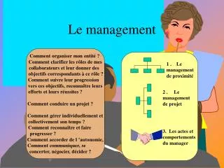 le management