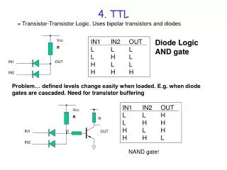 4. TTL