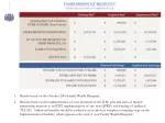 Family Wealth Blueprint Implementation Guide - slide 1