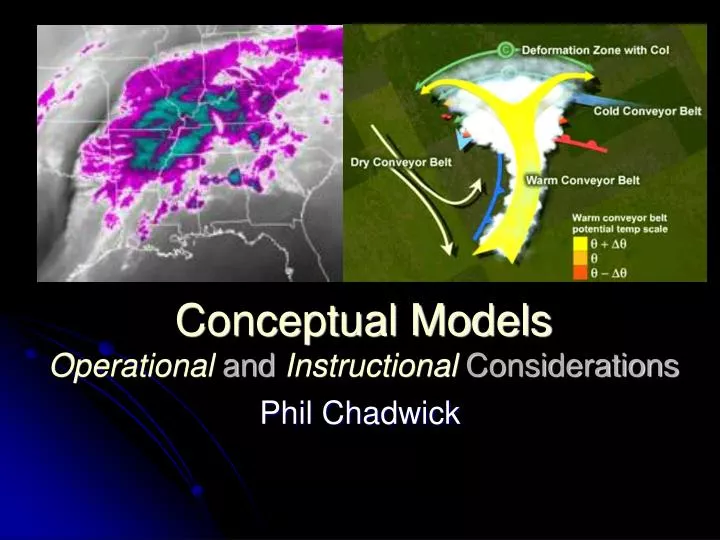 conceptual models operational and instructional considerations