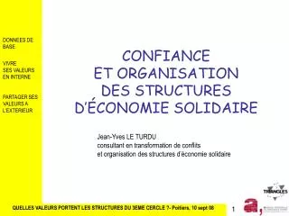 confiance et organisation des structures d conomie solidaire