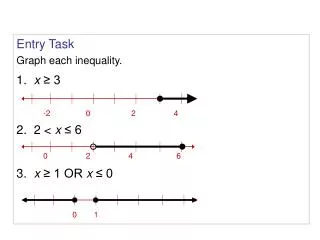 Entry Task Graph each inequality. 1. x ? 3 2. 2 &lt; x ? 6 3. x ? 1 OR x ? 0