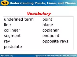 undefined term		point line					plane collinear			coplanar segment			endpoint ray					opposite rays