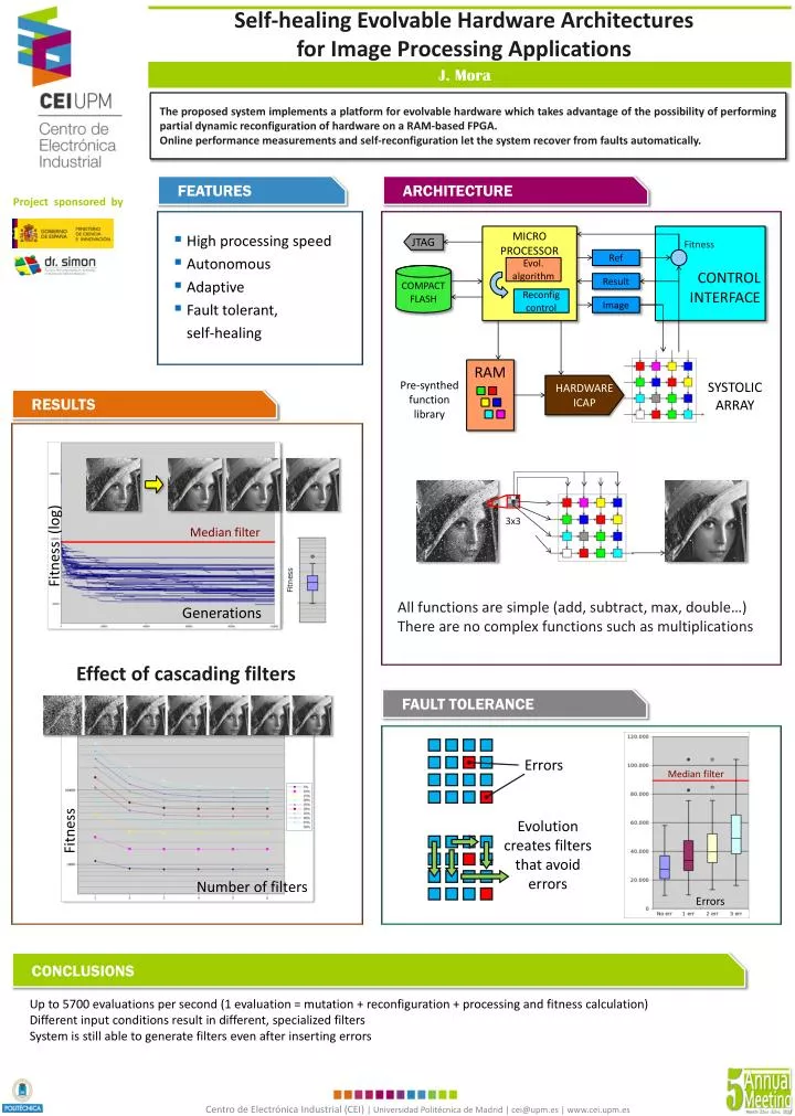 self healing evolvable hardware architectures for image processing applications