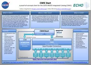 What is CWIC?