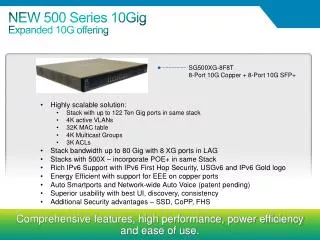 NEW 500 Series 10Gig Expanded 10G offering