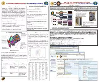 HMI Major Science Objectives