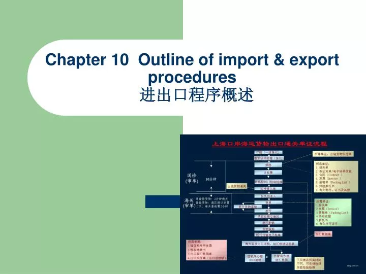 chapter 10 outline of import export procedures