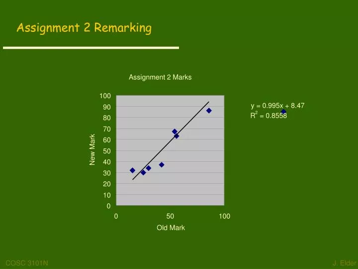 assignment 2 remarking