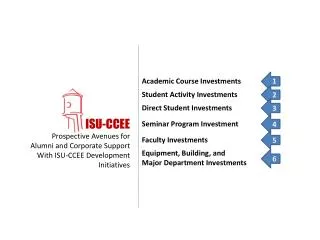 ISU-CCEE Prospective Avenues for Alumni and Corporate Support