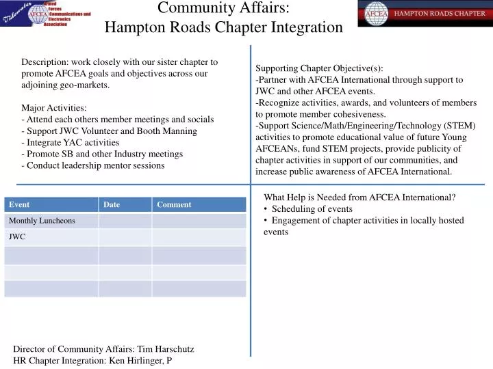 community affairs hampton roads chapter integration