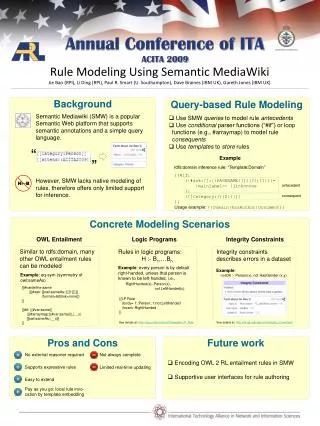 Query-based Rule Modeling
