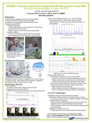 SNORES - Towards a Less-intrusive Home Sleep Monitoring System using WSN