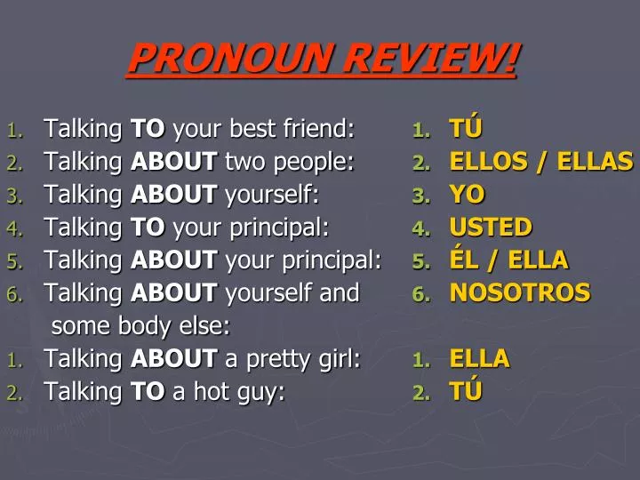 pronoun review