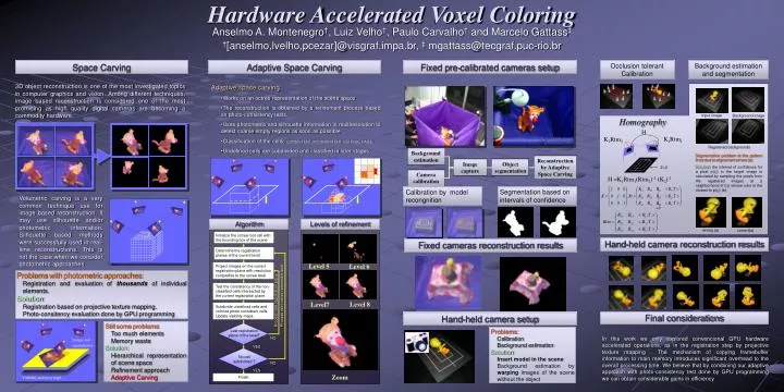 hardware accelerated voxel coloring