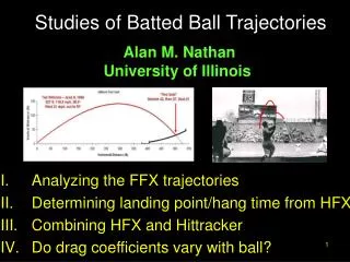 Studies of Batted Ball Trajectories