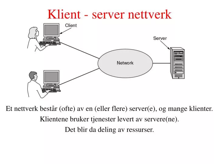 klient server nettverk