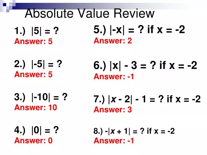 absolute value review