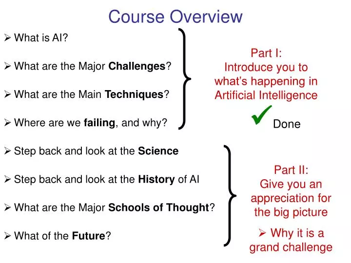 course overview