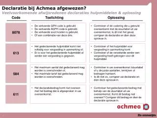 declaratie bij achmea afgewezen veelvoorkomende afwijsredenen declaraties hulpmiddelen oplossing