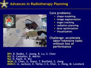Advances in Radiotherapy Planning