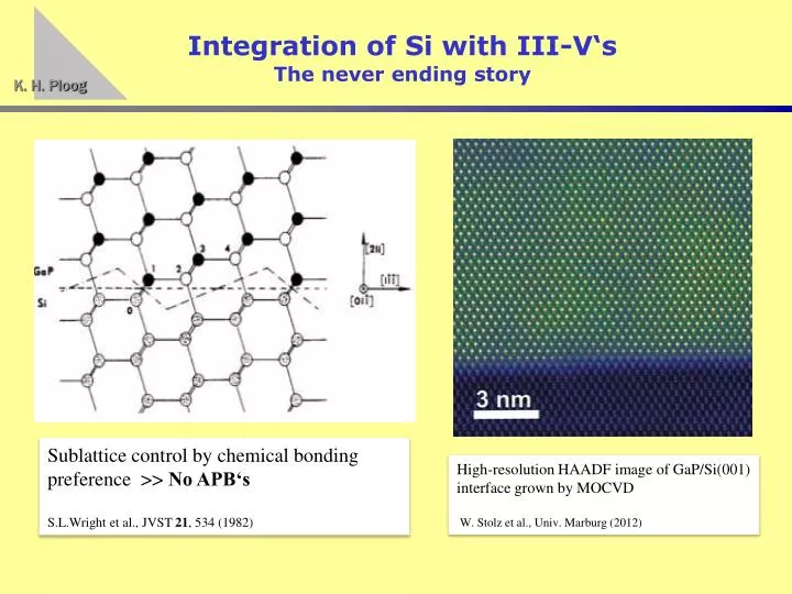 integration of si with iii v s the never ending story