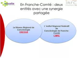 en franche comt deux entit s avec une synergie partag e