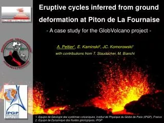 Eruptive cycles inferred from ground deformation at Piton de La Fournaise