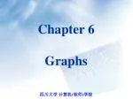 Chapter 6 Graphs - slide 1