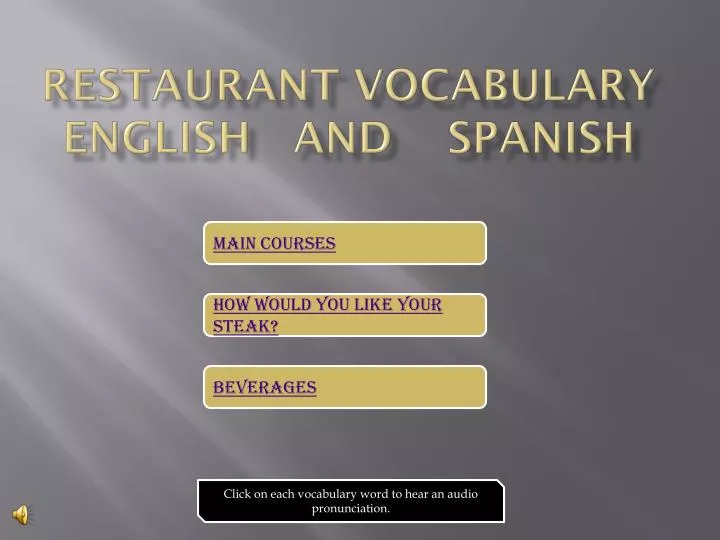 restaurant vocabulary english and spanish