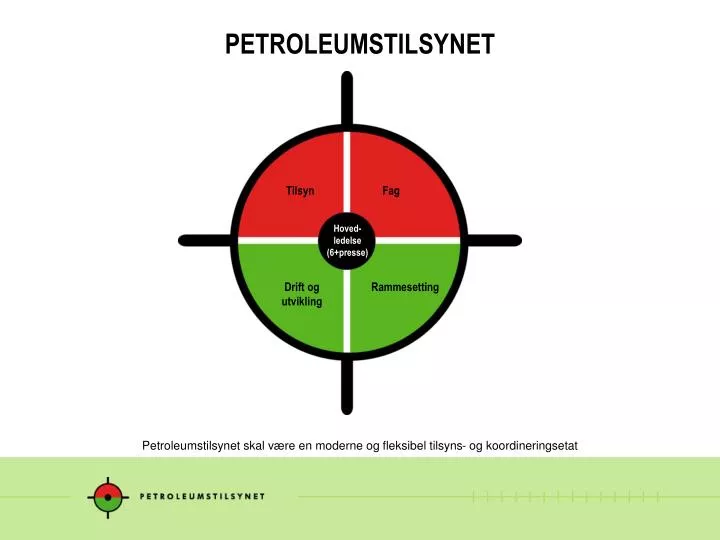 petroleumstilsynet