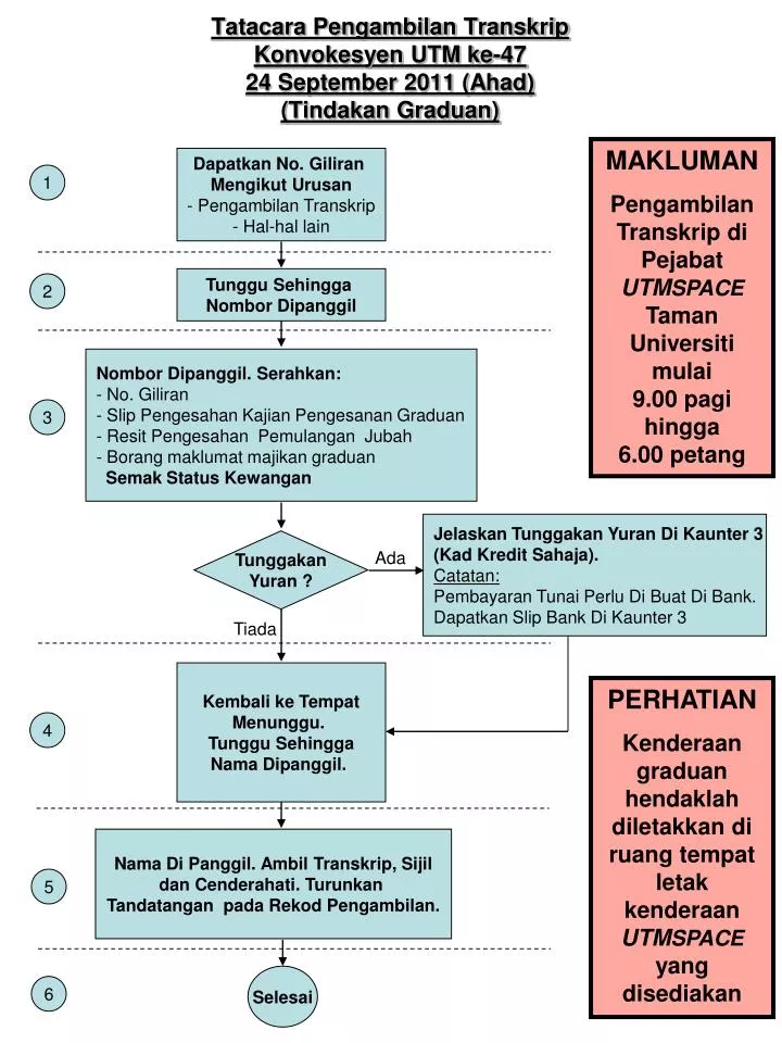 tatacara pengambilan transkrip konvokesyen utm ke 47 24 september 2011 ahad tindakan graduan