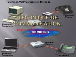 technique de communication
