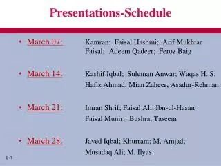 Presentations-Schedule