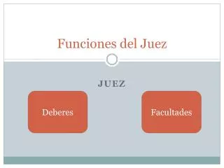 funciones del juez