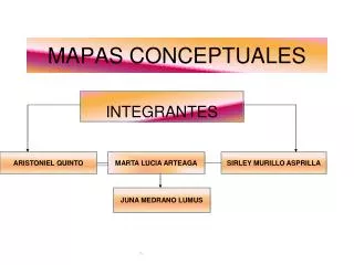 mapas conceptuales
