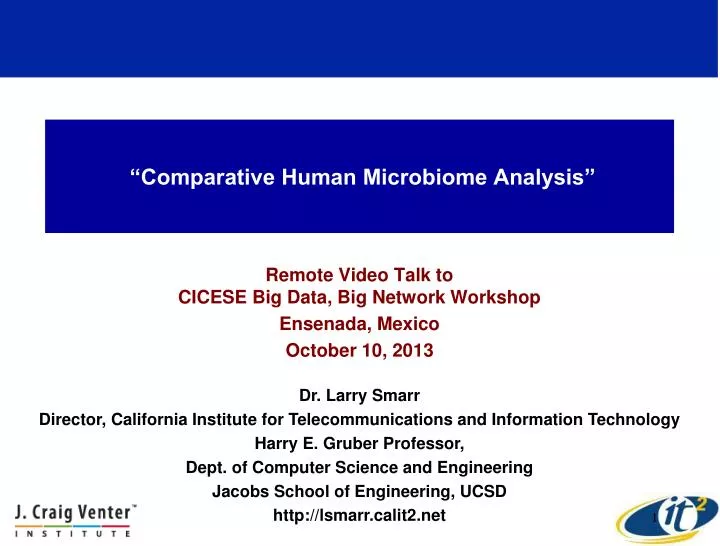 comparative human microbiome analysis