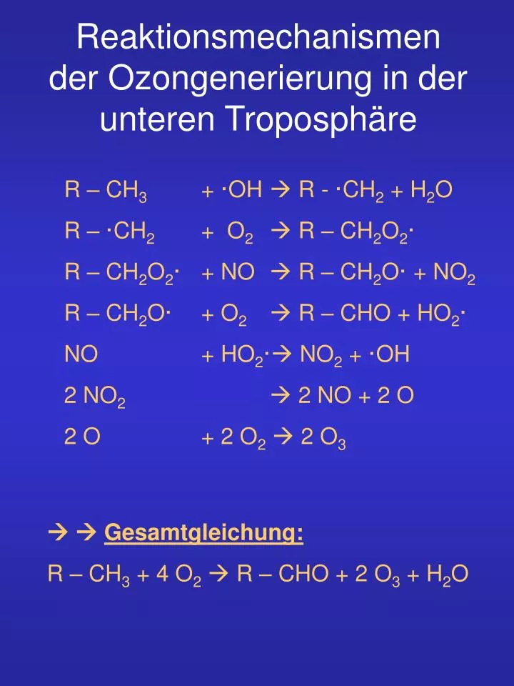 reaktionsmechanismen der ozongenerierung in der unteren troposph re