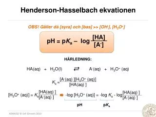 henderson hasselbach ekvationen