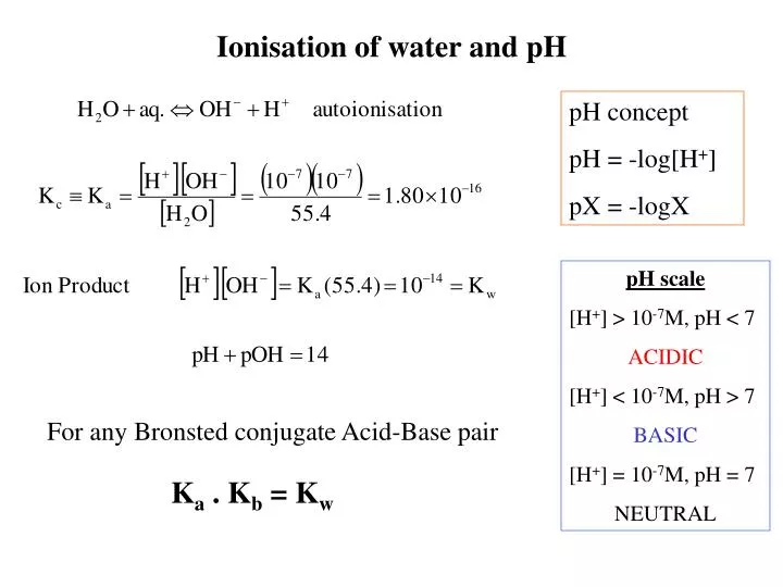 ionisation of water and ph