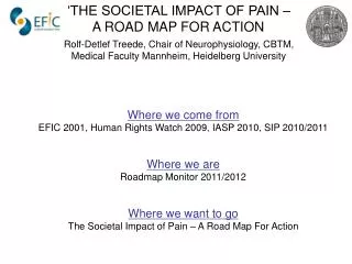 Where we come from EFIC 2001, Human Rights Watch 2009, IASP 2010, SIP 2010/2011 Where we are