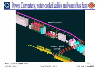 Power Converters, water cooled cables and warm bus bars