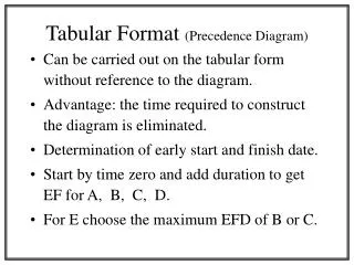 Tabular Format (Precedence Diagram)