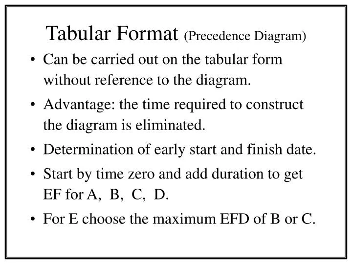 tabular format precedence diagram