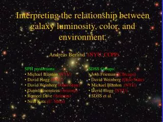 Interpreting the relationship between galaxy luminosity, color, and environment.