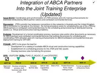 Integration of ABCA Partners Into the Joint Training Enterprise (Updated)