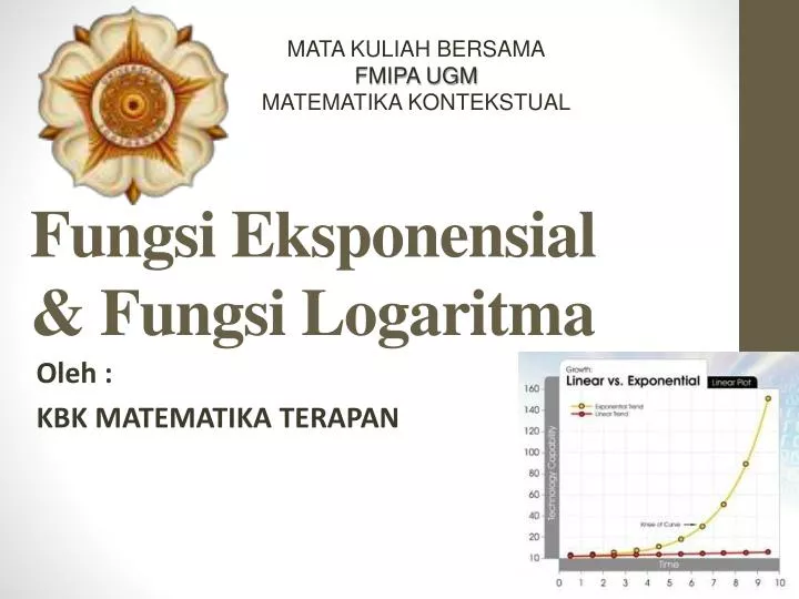 fungsi eksponensial fungsi logaritma