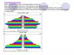 Understanding Population Pyramids: Structural Analysis and Future Implications - slide 1