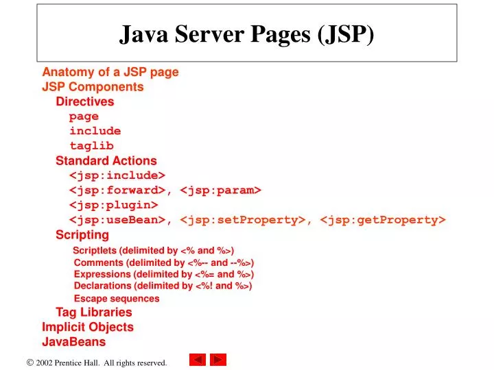 java server pages jsp